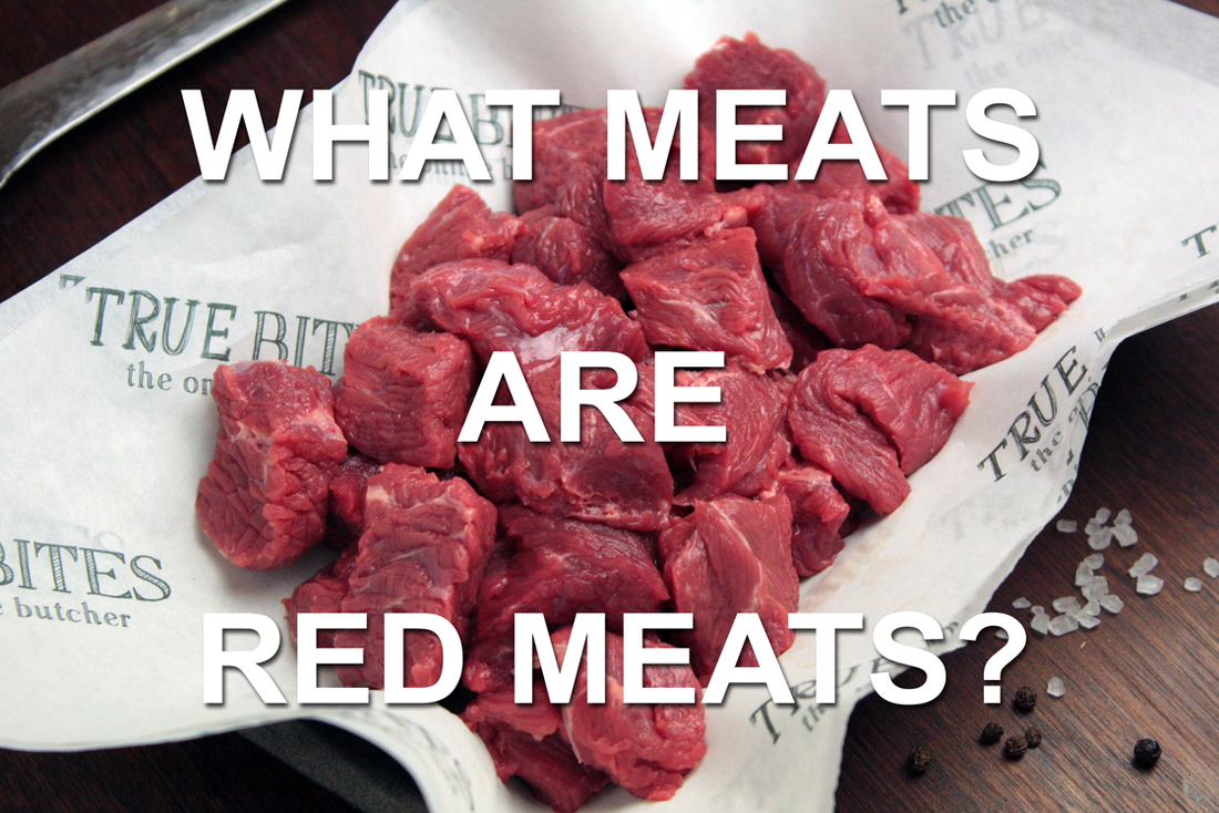 text reading: 'what meats are red meats' overlaid on an image of red diced beef