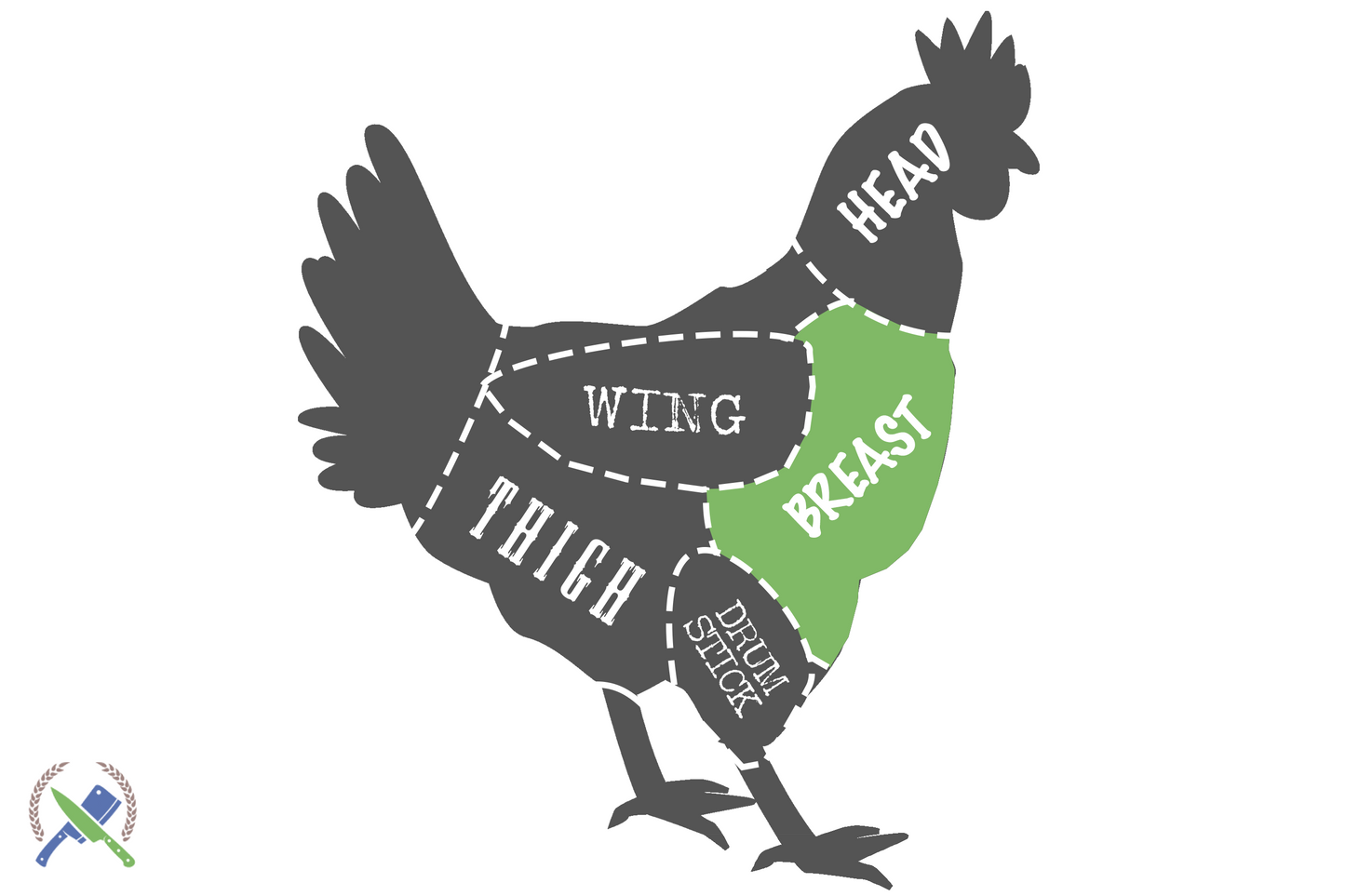 chicken cutting diagram with the breast highlighted