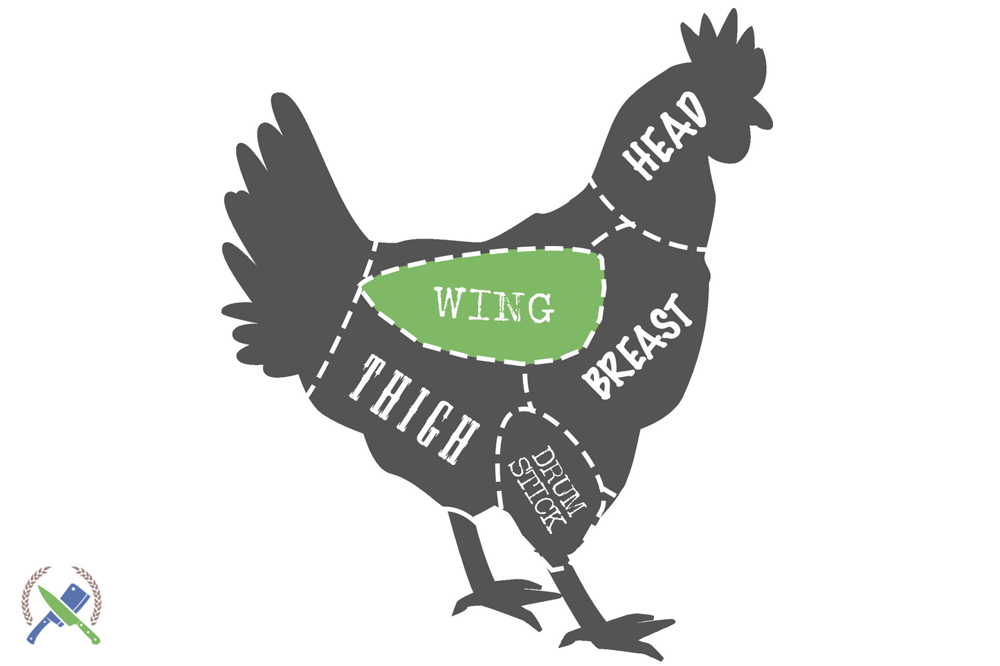 Chicken Flat Wings (1KG)