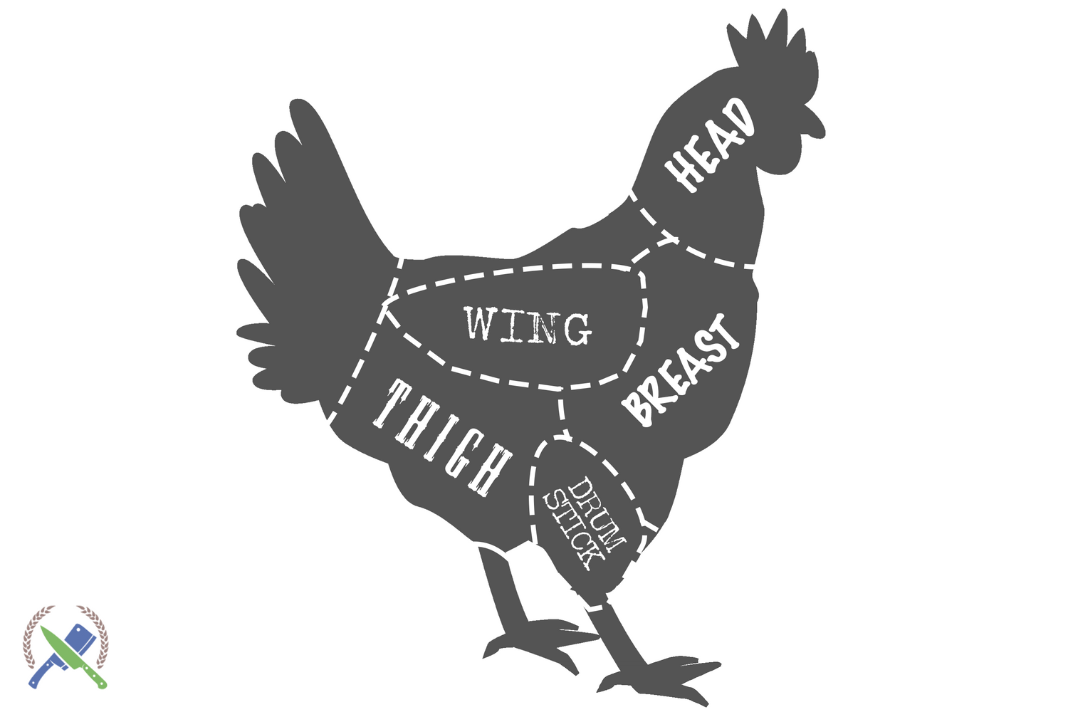 chicken cutting diagram