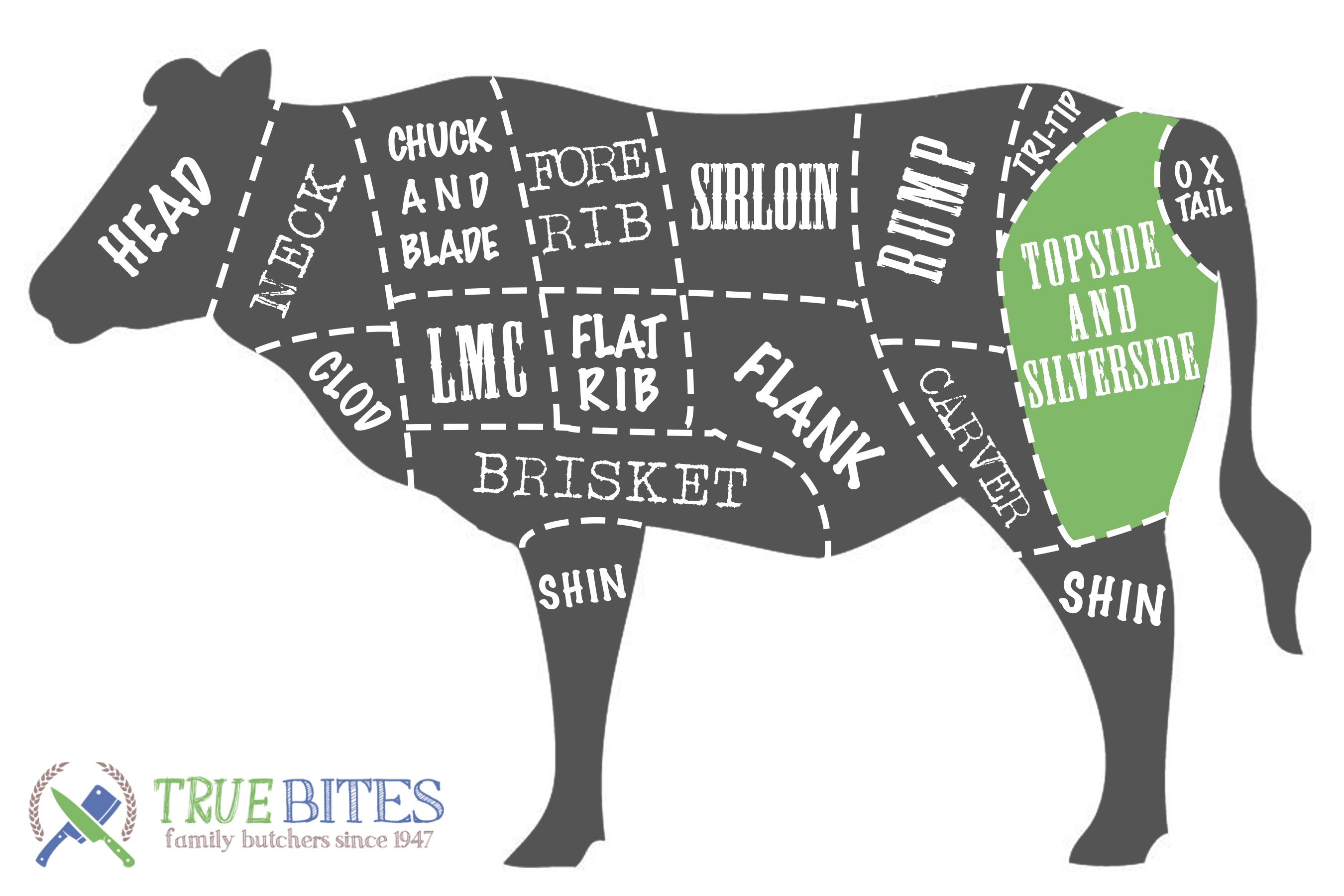 Beef Silverside Roast – True Bites Family Butchers